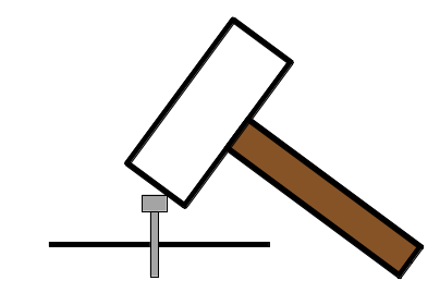 Pourquoi il est si important de comprendre comme vos apprenants &mdash; Blog pourquoi,apprenants,monde,comment,faire,expérience,marteau,clou