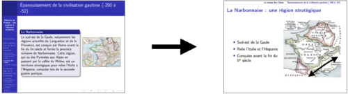 Trois principes simples pour concevoir ses supports de formation